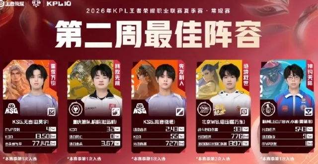 AG đón tin vui: Yi Nuo sánh vai Faker, Zhong Yi trở lại đội hình chính